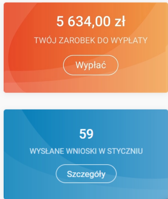 Jak działa marketing afiliacyjny